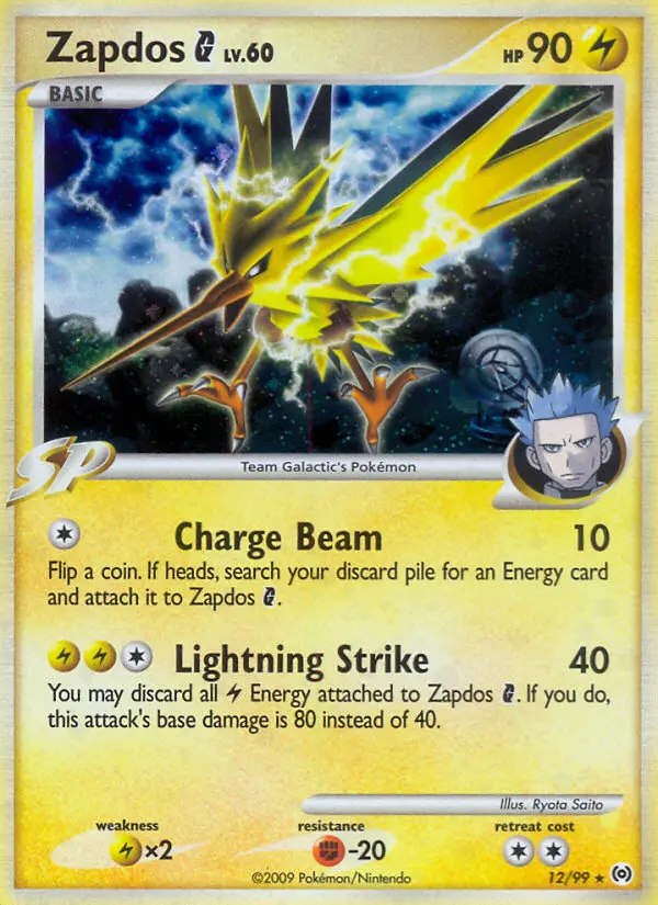 Carte Électhor G