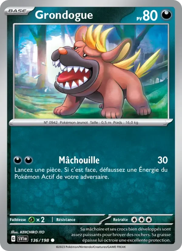 Carte Grondogue