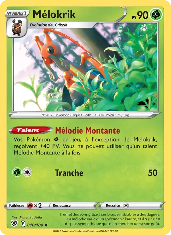 Carte Mélokrik