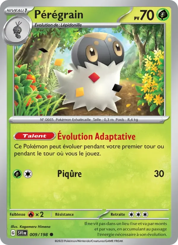 Carte Pérégrain