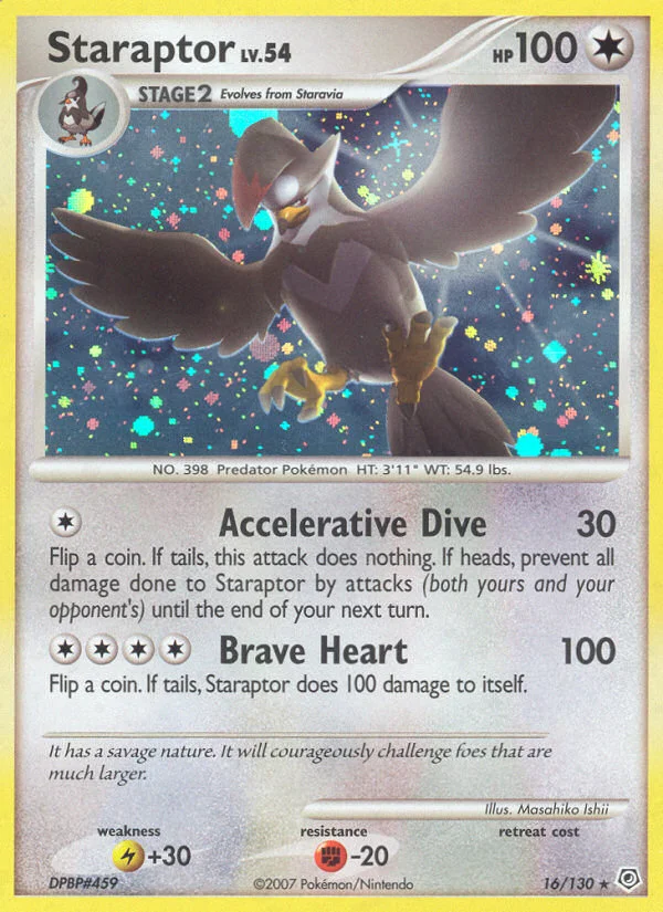 Carte Etouraptor
