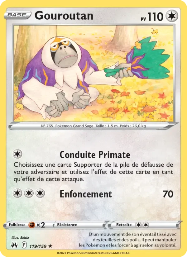 Carte Gouroutan
