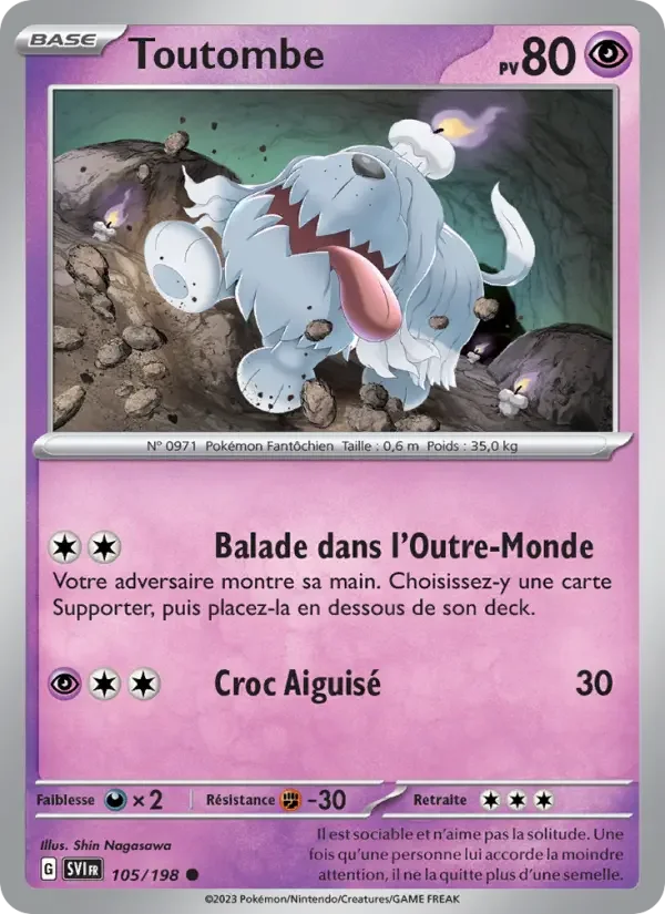 Carte Toutombe