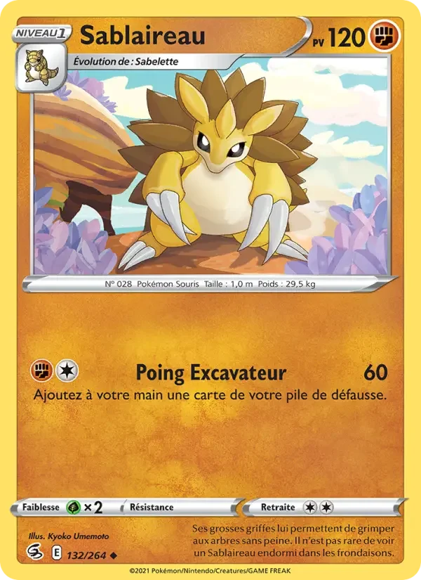 Carte Sablaireau