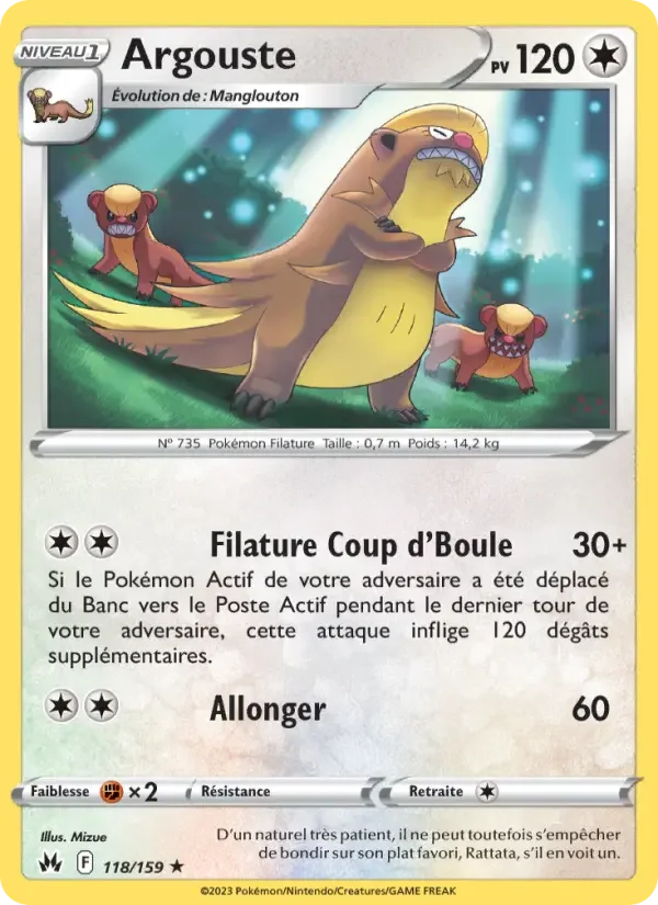 Carte Argouste