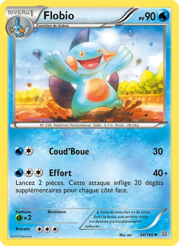 Carte Flobio