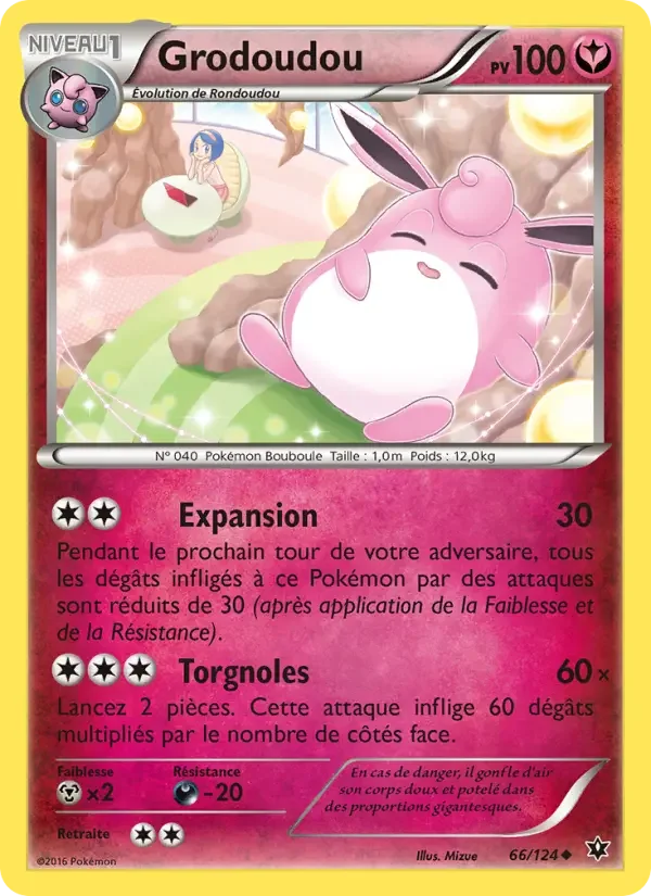 Carte Grodoudou