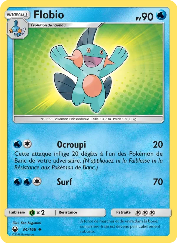 Carte Flobio