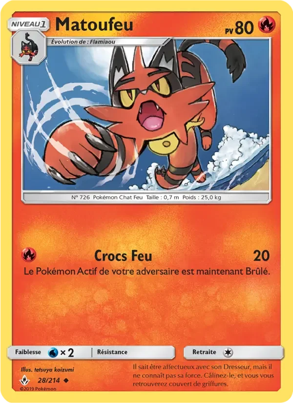 Carte Matoufeu