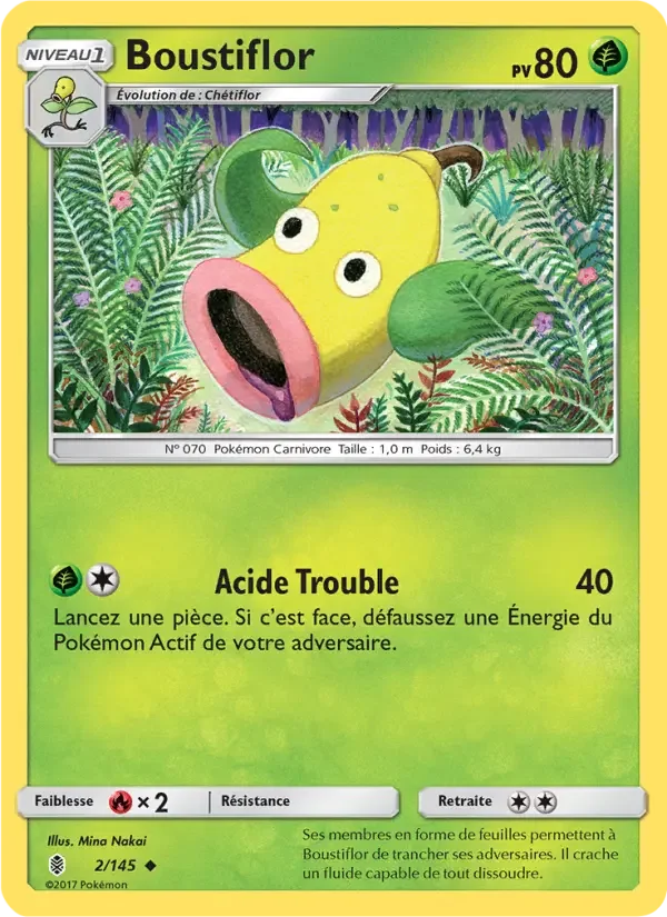 Carte Boustiflor