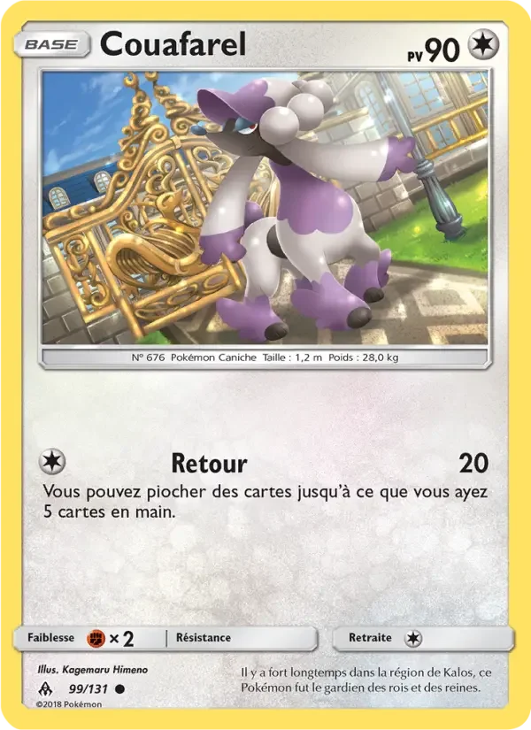 Carte Couafarel
