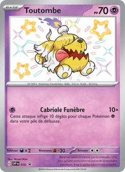 Carte Toutombe