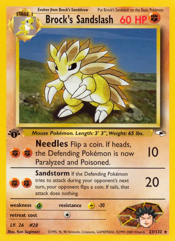 Carte Brock's Sablaireau