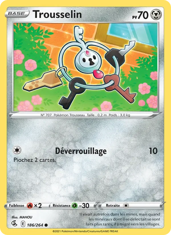 Carte Trousselin