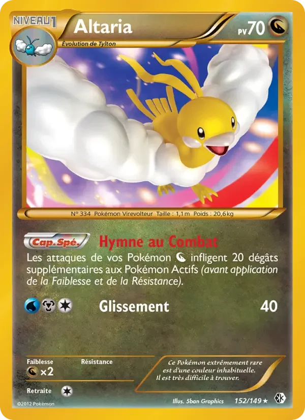 Carte Altaria