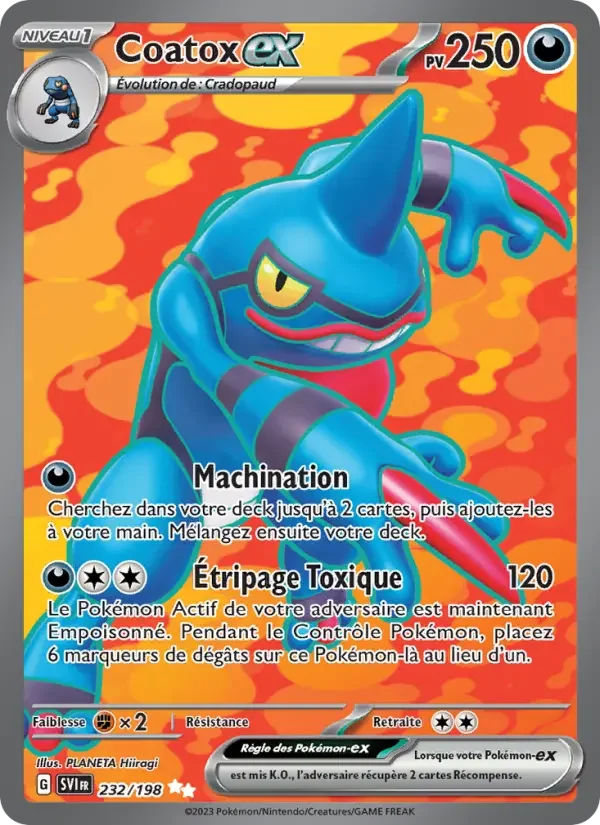 Carte Coatox-ex