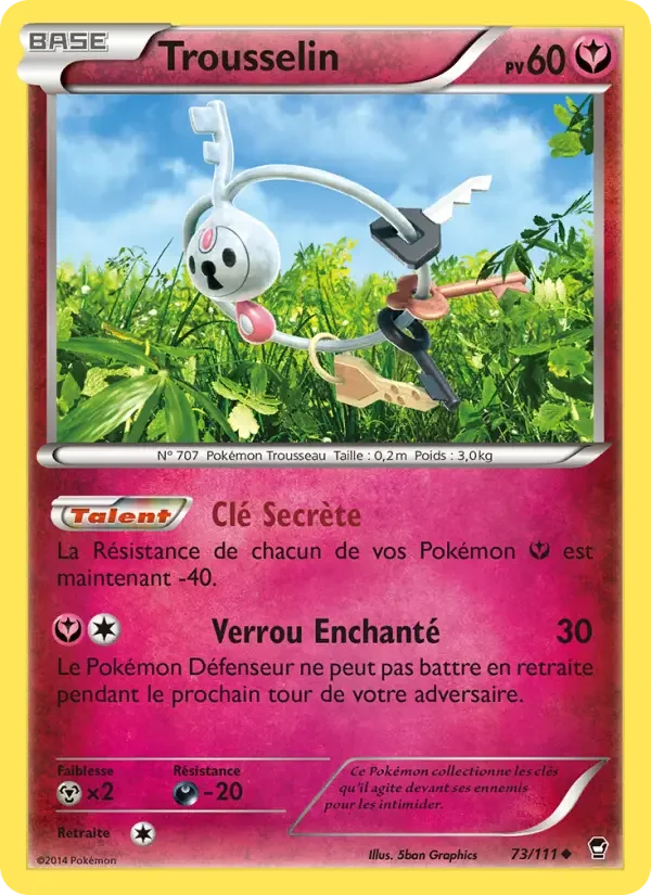 Carte Trousselin
