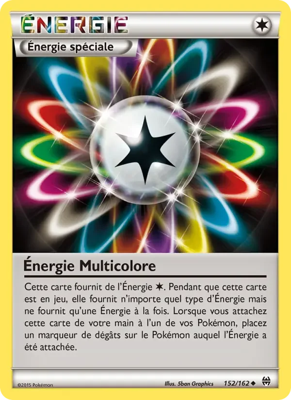 Carte Énergie Multicolore