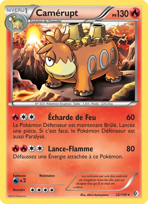 Carte Camérupt