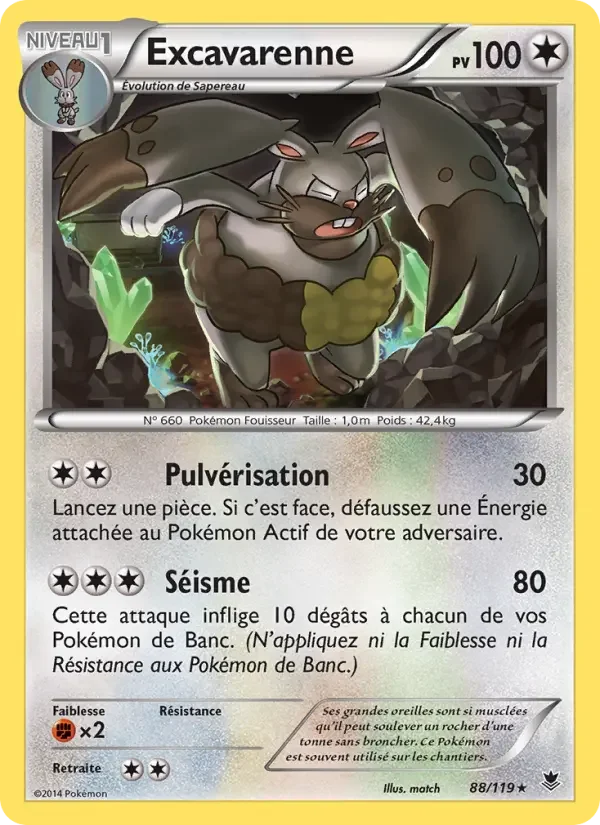 Carte Excavarenne
