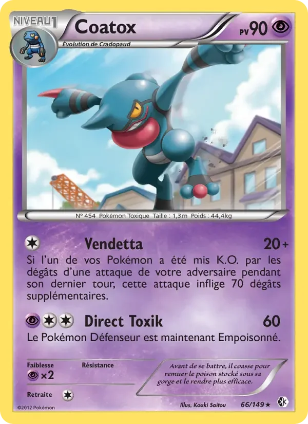 Carte Coatox