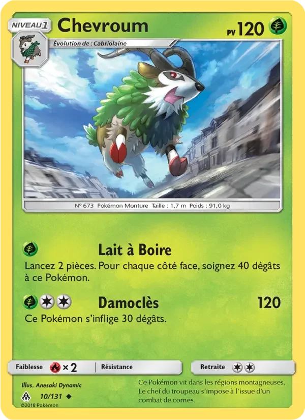 Carte Chevroum
