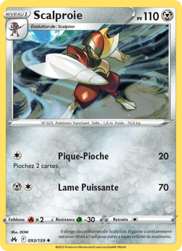 Carte Scalproie