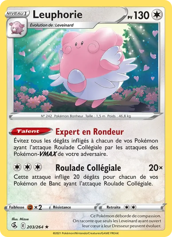 Carte Leuphorie