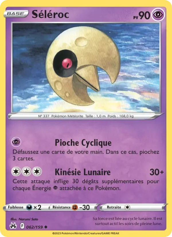 Carte Séléroc