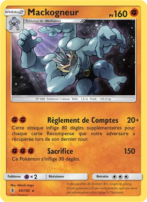 Carte Mackogneur