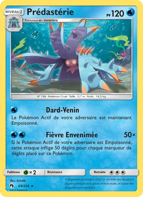 Carte Prédastérie