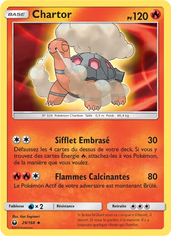 Carte Chartor