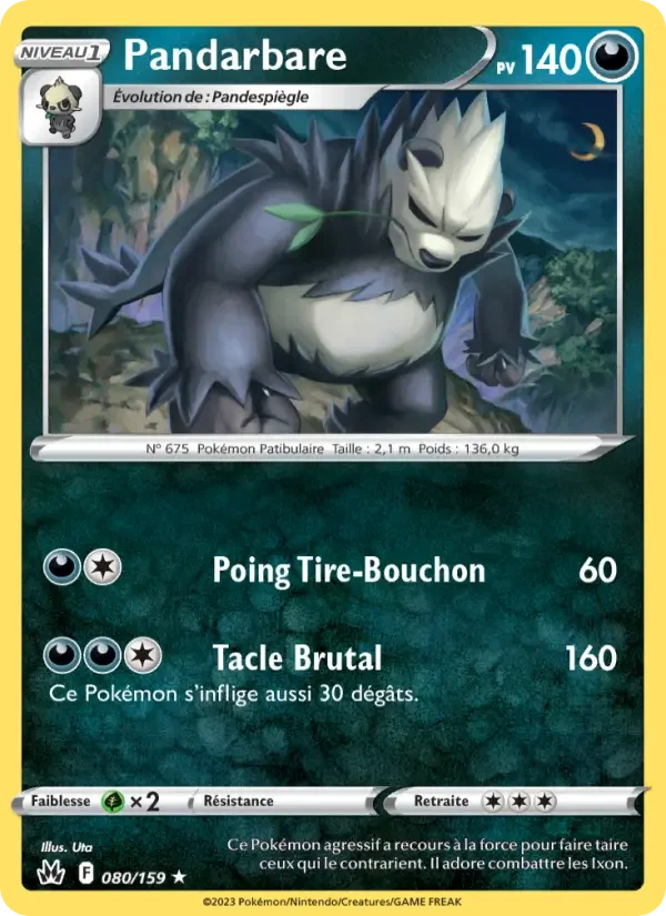 Carte Pandarbare