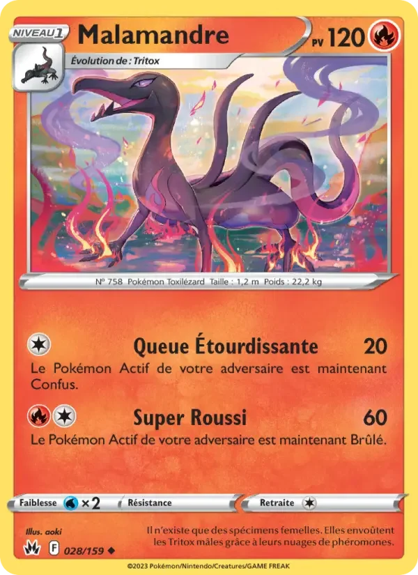Carte Malamandre