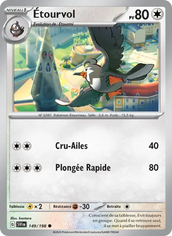 Carte Étourvol