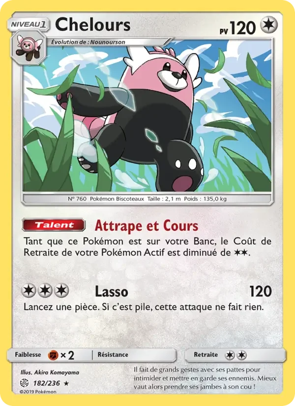 Carte Chelours