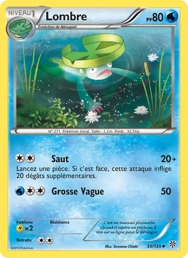 Carte Lombre