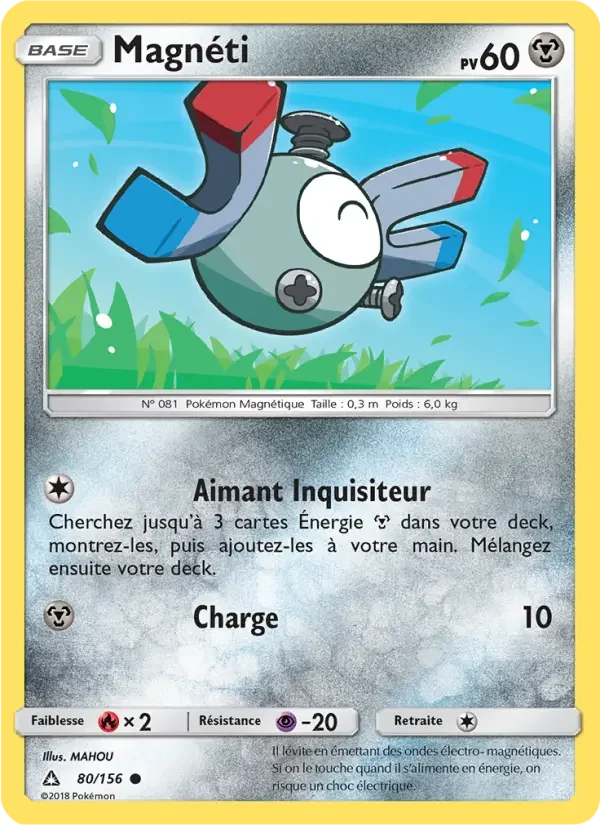 Carte Magnéti