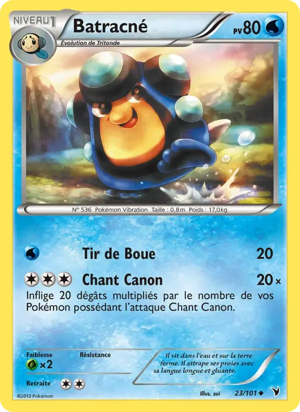 Carte Batracné