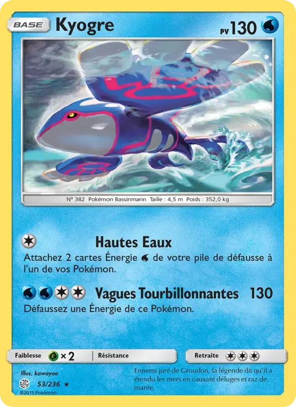 Carte Kyogre