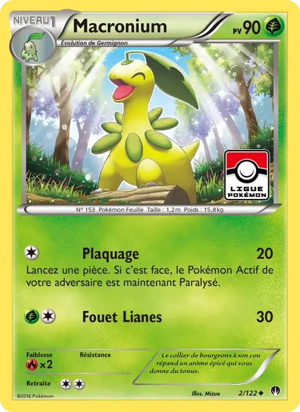 Carte Macronium