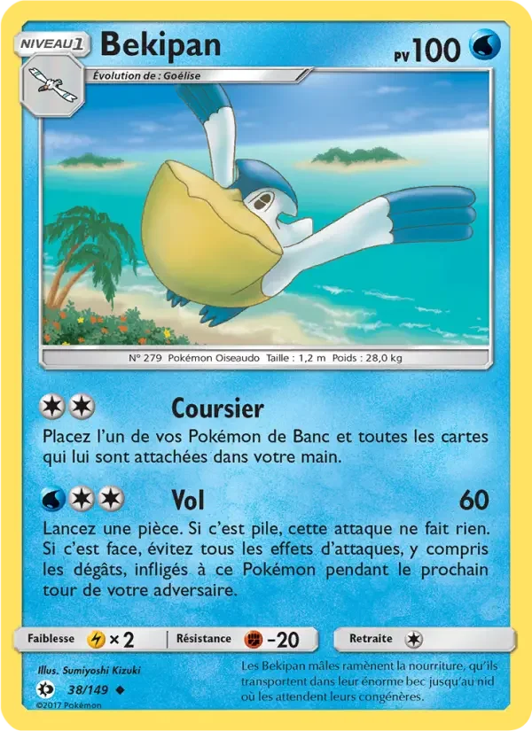 Carte Bekipan