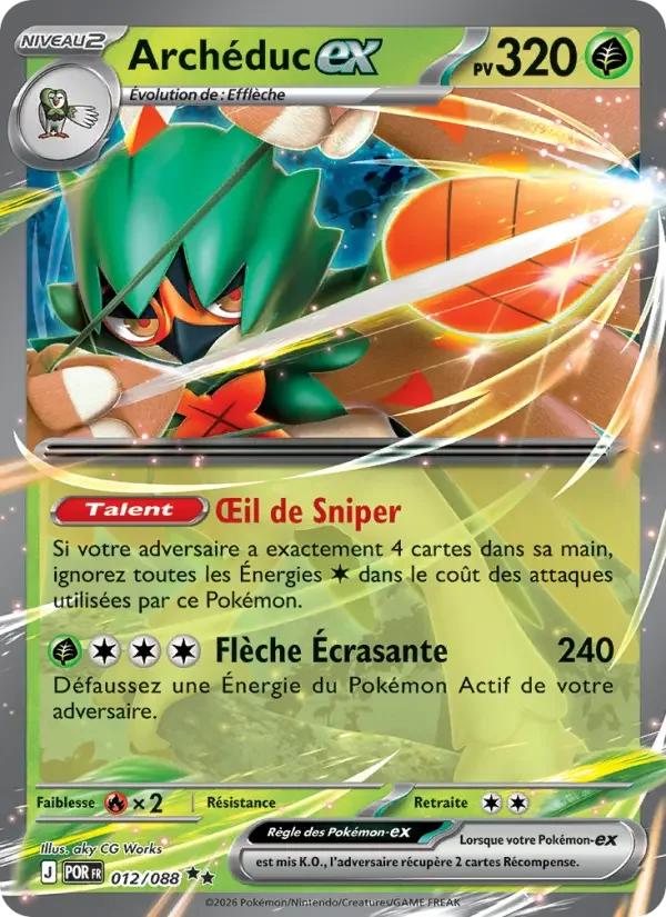 Carte Archéduc-ex