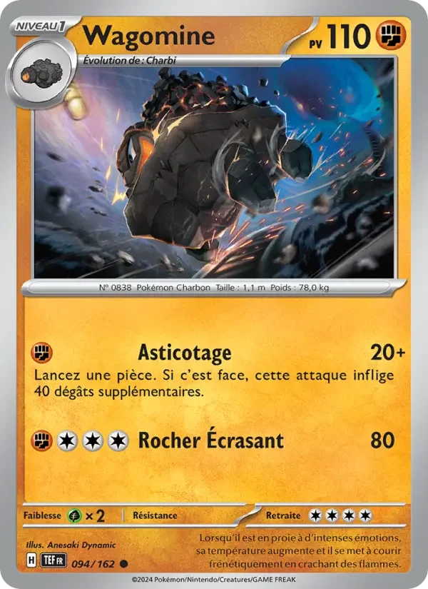 Carte Wagomine