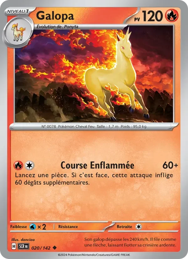 Carte Galopa