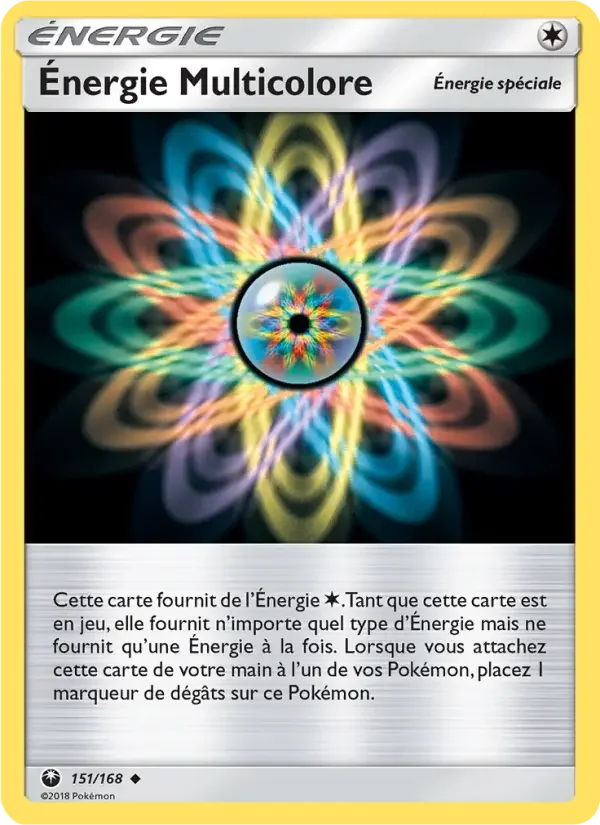 Carte Énergie Multicolore