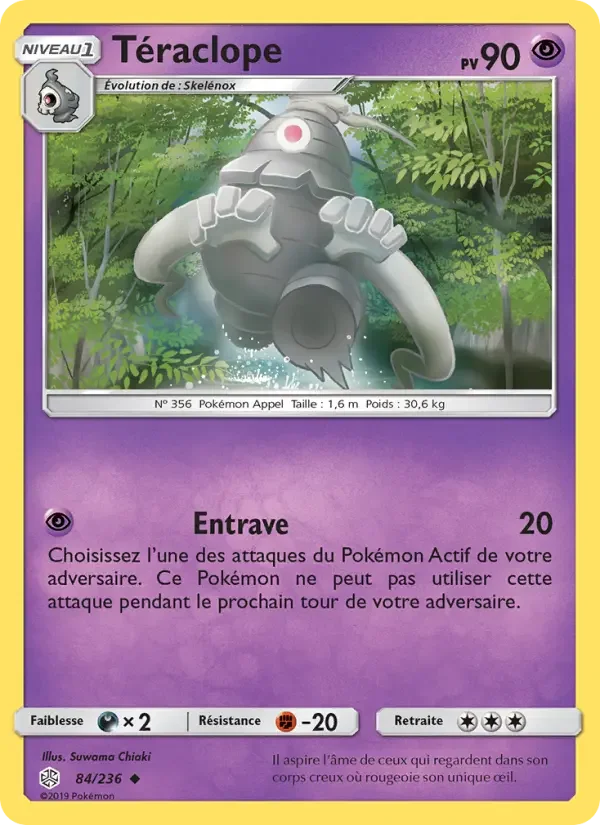 Carte Téraclope