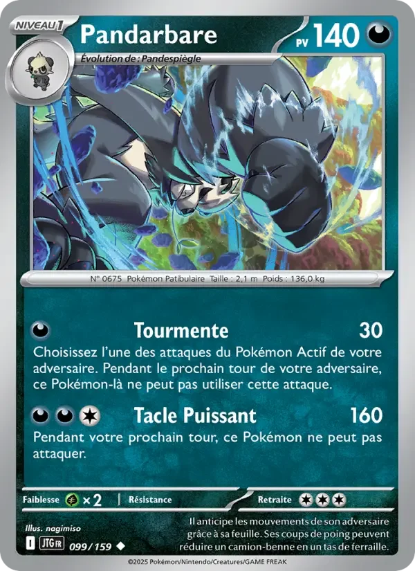 Carte Pandarbare