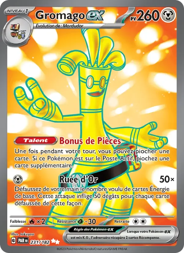Carte Gromago-ex