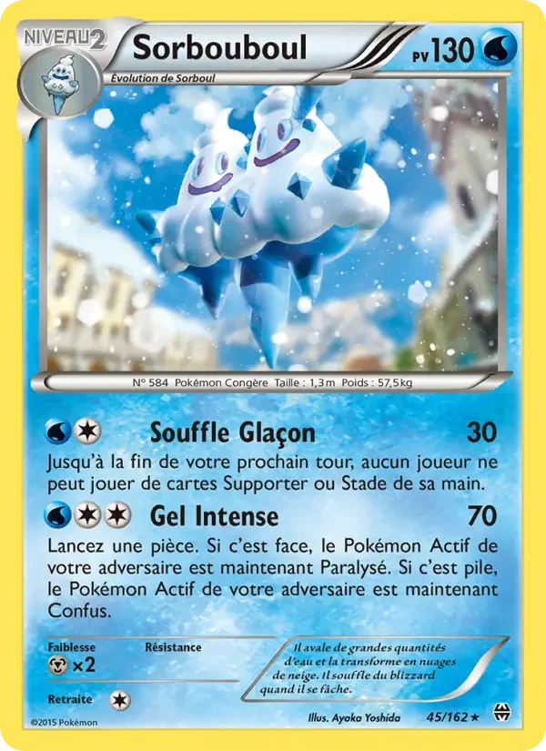 Carte Sorbouboul